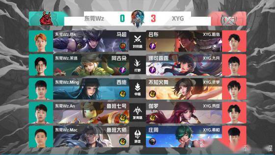 未来能够用 未来能够用