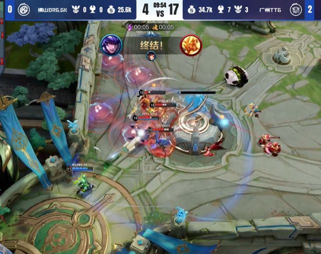 对于欧洲而 对于欧洲而