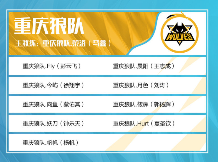 一蹴而就 一蹴而就